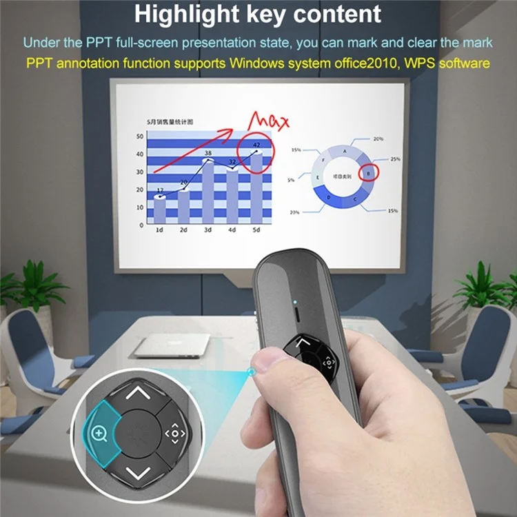 Atualização de Atualização A8 A8 128mb 2.4GHz Apresentação Sem Fio Clicker Remote Remote For PowerPoint Pointer Paga Paga Paga Penha Com LED Display Para o Ensino de Negócios (luz Vermelha Física + Laser Digital)
