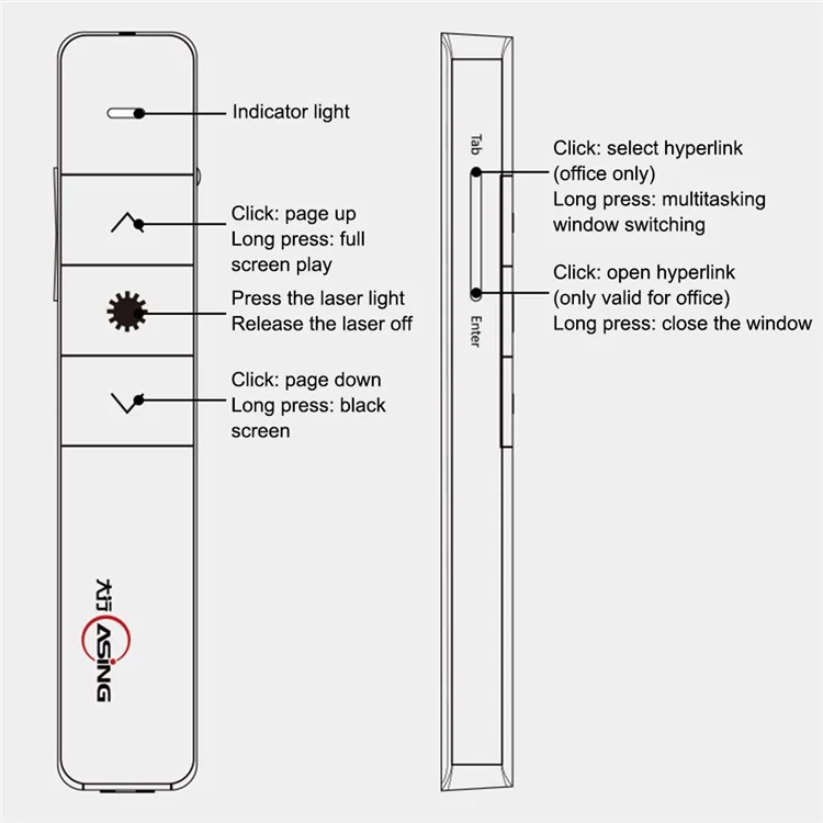 ASING A218 Presentation Clicker Electronic Pointer Page Turning Pen Remote Control Pointer with Red Light for PowerPoint
