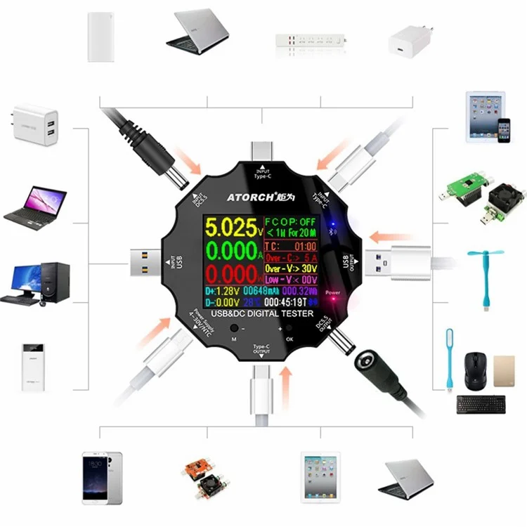 ATORCH UD18 Multímetro Digital Multi-puerto DC5.5 de 18 Interfaz DC5.5 / USB 3.0 / Tipo-c Temperatura Corriente de Energía Probador Detector de Voltaje