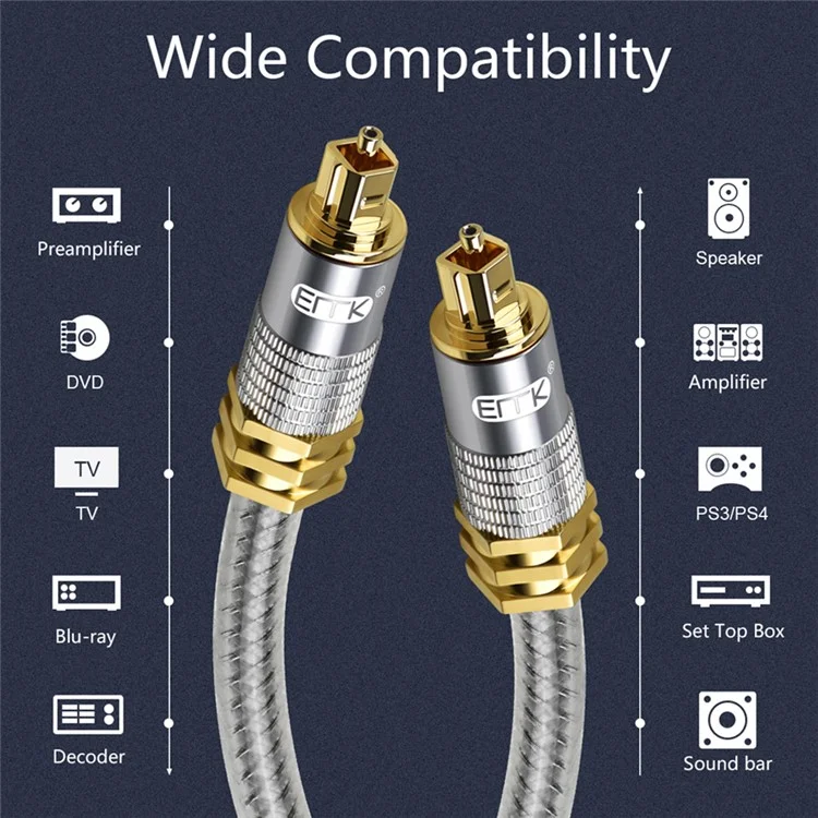 EMK YL-A 1,5m OD8,0mm Digitales optisches Audiorekabel mit vergoldeten Anschlüssen S / PDIF Toslink-Kabel