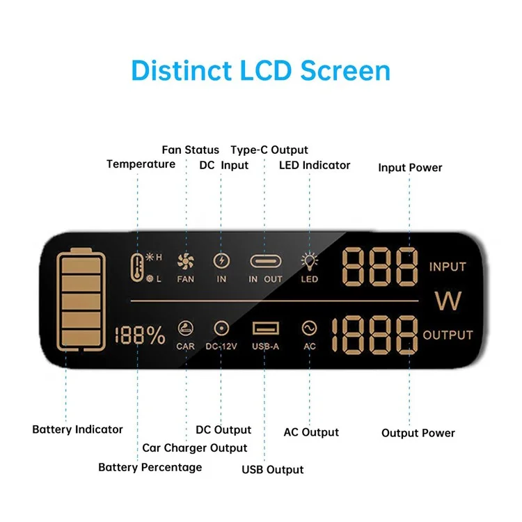 Oukitel P501E 140400mAh 500W Capacidade de Grande Capacidade Power Power Energy Storage Stone da Alimentação - Plugue da ue