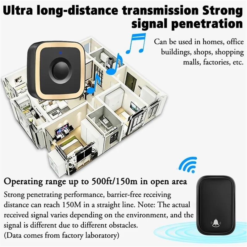 CACAZI FA12 60 Songs Home Wireless Doorbell Waterproof Remote Smart Calling Bell, 1 Transmitter+2 Receivers - Black / EU Plug