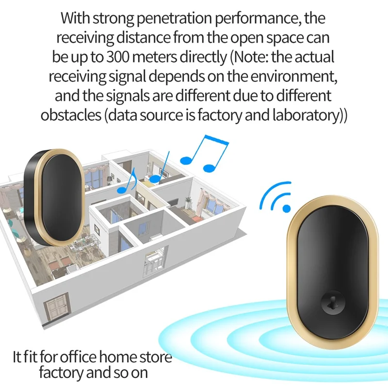 CACAZI A99 Waterproof Door Bell Wireless Doorbell Home, 1 Receiver and 2 Transmitters (without Battery) , EU Plug - Silver