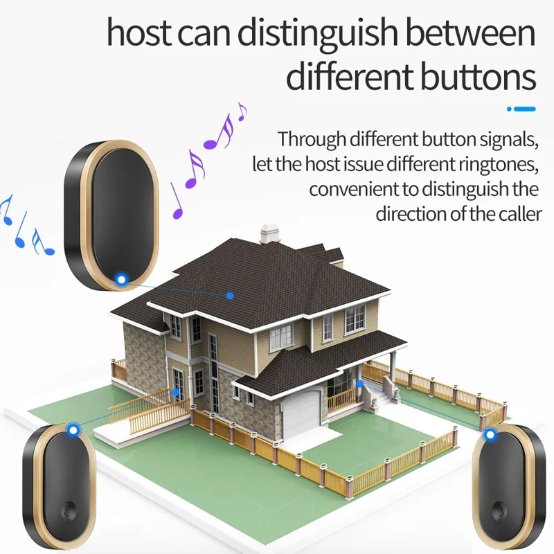 CACAZI A99 Waterproof Door Bell Wireless Doorbell Home, 1 Receiver and 2 Transmitters (without Battery) , EU Plug - Silver