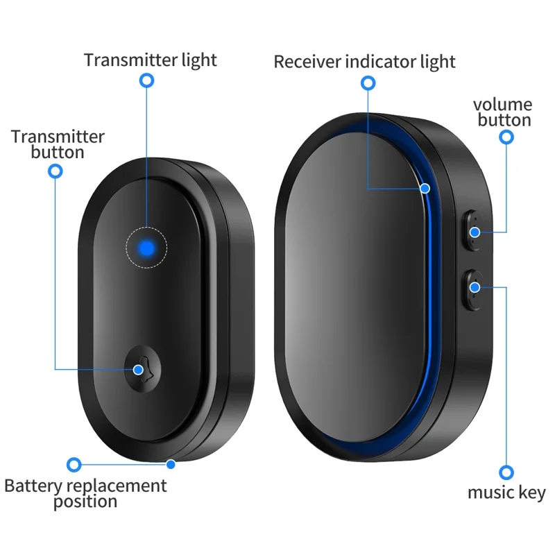 CACAZI A99 Waterproof Door Bell Wireless Doorbell Home, 1 Receiver and 2 Transmitters (without Battery) , EU Plug - Silver