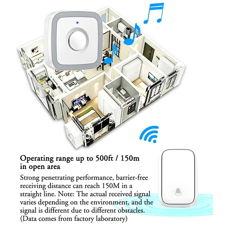 CACAZI FA12 60 chansons Sonnette sans fil maison Waterproof Remote Smart Calling Bell, 1 émetteur + 2 récepteurs - Noir / Prise US