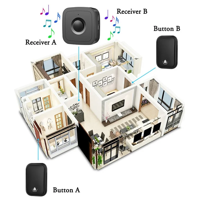 CACAZI FA12 60 chansons Sonnette sans fil maison Waterproof Remote Smart Calling Bell, 1 émetteur + 2 récepteurs - Noir / Prise US