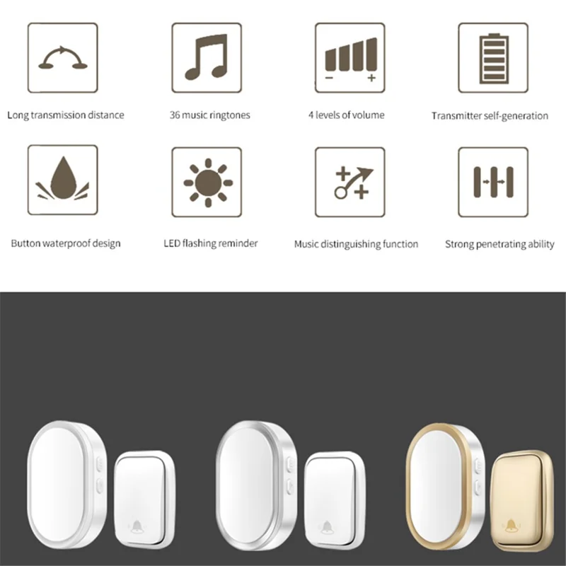 CACAZI FA99 Wireless Self-generating Press Doorbell Home Remote Door Bell, 1 Receiver and 1 Transmitter - EU Plug / Silver