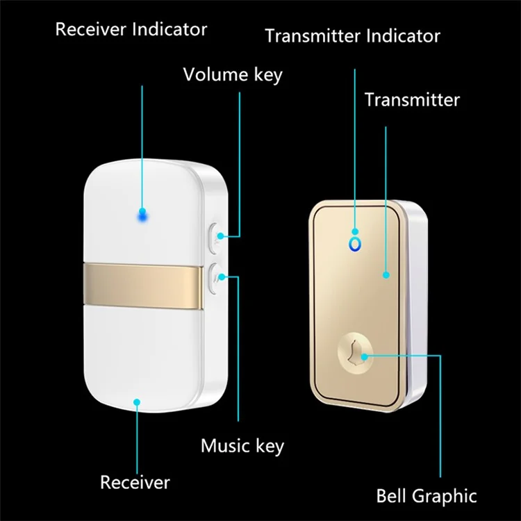 CACAZI FA96 Sonnette sans fil auto-alimentée, aucune batterie nécessaire, bouton de sonnette et récepteur - Noir / Prise US