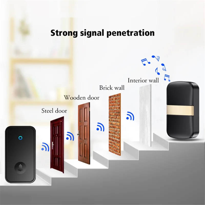 CACAZI FA96 Wireless Doorbell 60 Chime 5 Levels Adjustable Self-powered Alarm System, 2 Transmitters+1 Receiver - Silver / EU Plug