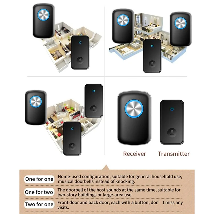 CACAZI FA28 Transmetteur de carillon sans fil auto-générant + Récepteur Carillon intelligent - Noir / Prise US