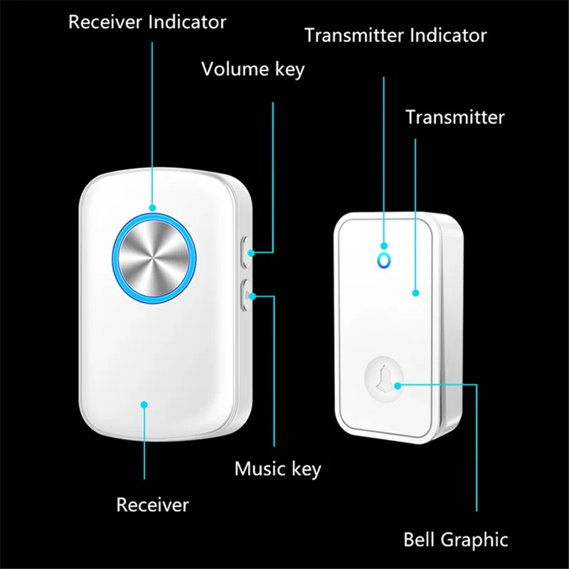 CACAZI FA28 Self-Generating Wireless Doorbell Transmitter + Receiver Smart Doorbell - White / US Plug