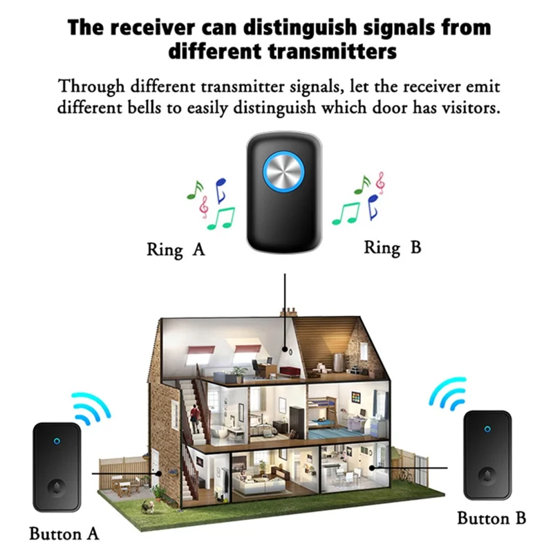CACAZI FA28 Wireless Doorbell Set with Self-Generating Transmitter + 2 Receiver Smart Home Doorbell - Black / EU Plug