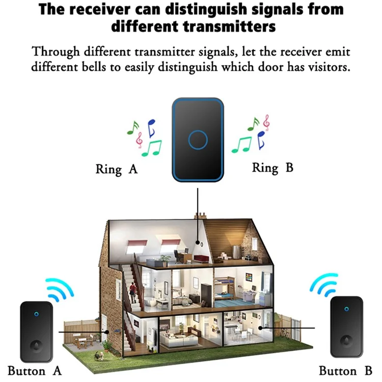 CACAZI FA78 Sonnette sans fil autogénératrice pour la maison Émetteur + Récepteur Sonnette intelligente - Noir / Prise US