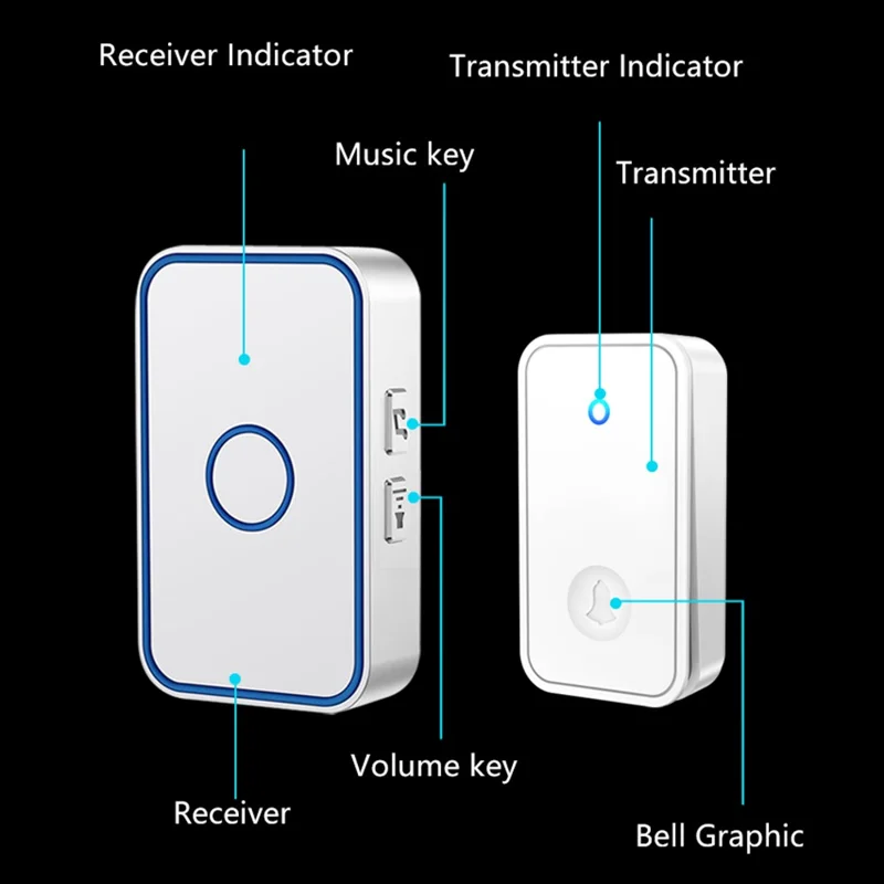CACAZI FA78 Self-Generating Wireless Doorbell for Home Transmitter + Receiver Smart Doorbell - White / EU Plug