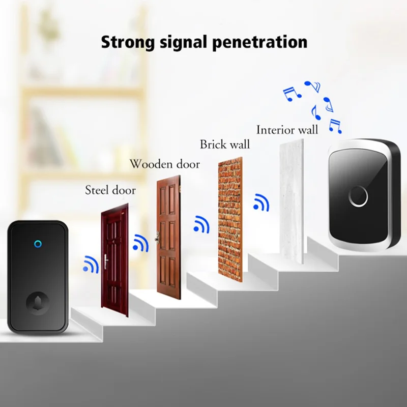 CACAZI FA50 Self-Powered Wireless Doorbell for Home Smart Doorbell Set with Transmitter + Receiver - Black / EU Plug