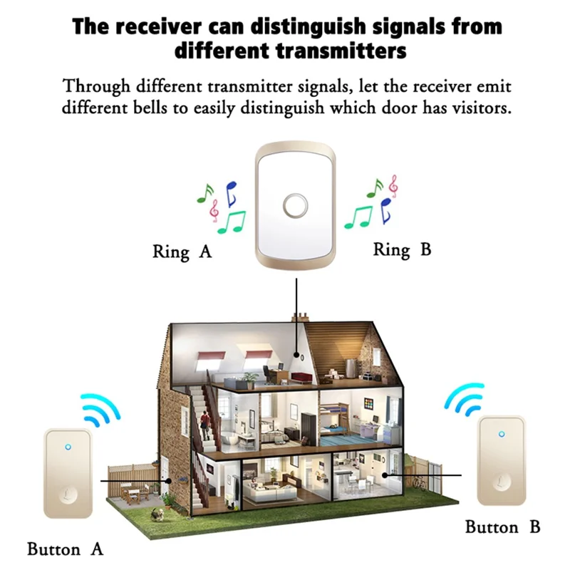 CACAZI FA50 Smart Wireless Doorbell Set Transmitter + 2 Receiver Self-Powered Doorbell for Home - Silver / EU Plug