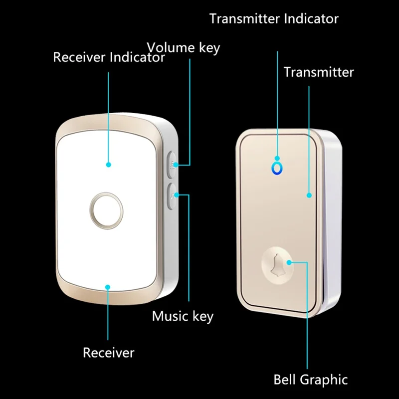 CACAZI FA50 Self-Powered Smart Doorbell Set 2 Transmitter + Receiver Wireless Doorbell for Home - Gold / EU Plug