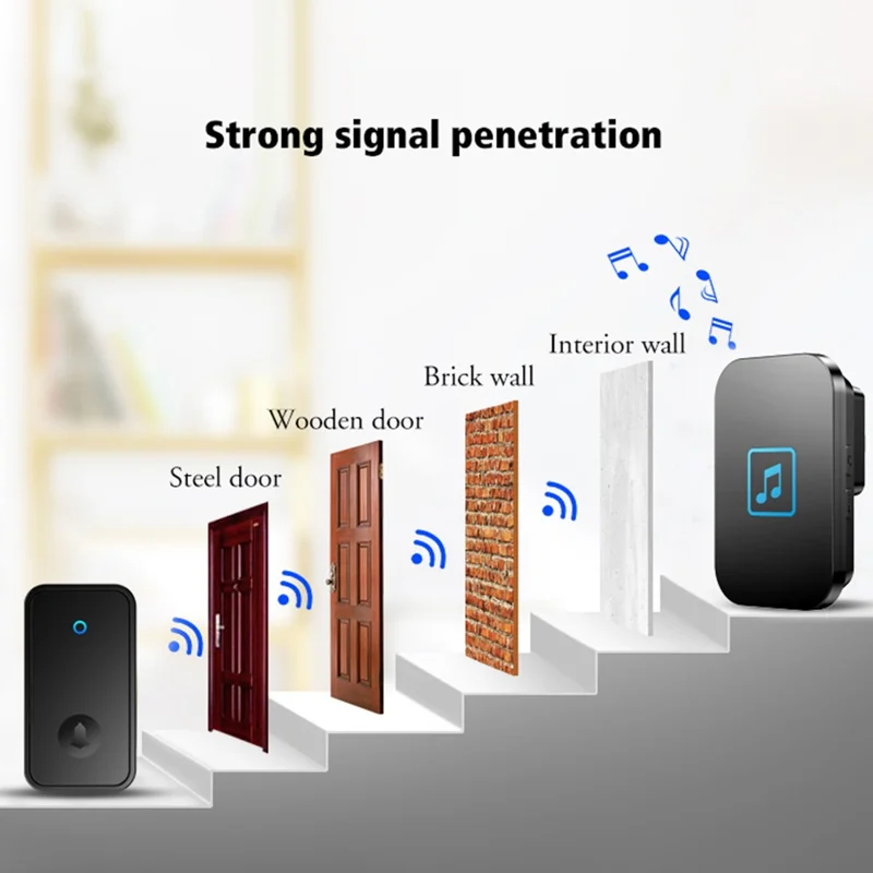 CACAZI FA86 Self-Powered Smart Wireless Doorbell Set with Transmitter + 2 Receiver Doorbell Support 150m Distance - White / US Plug