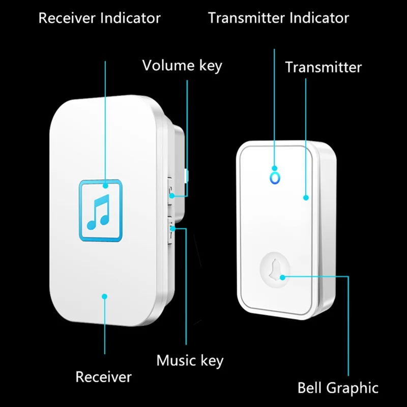 CACAZI FA86 Self-Powered Smart Wireless Doorbell Set with Transmitter + 2 Receiver Doorbell Support 150m Distance - White / US Plug