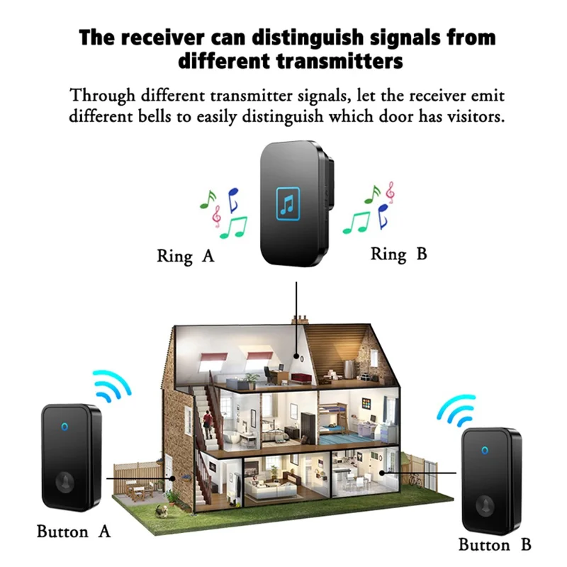 CACAZI FA86 Self-Powered Smart Wireless Doorbell Set with Transmitter + 2 Receiver Doorbell Support 150m Distance - Black / EU Plug