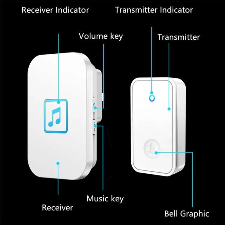 Cacazi FA86 150 m Distancia de Puerta Inalámbrica Conjunto de Timbres Con 2 Transmisor / Receptor de Timbres Inteligentes Autopotencias - Blanco / Enchufe de Ee. Uu.