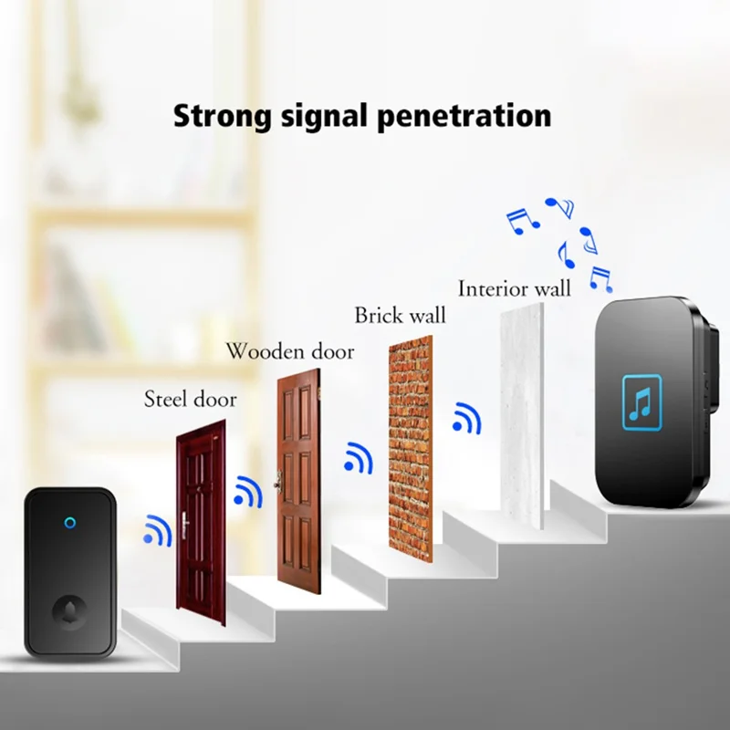 CACAZI FA86 150m Distance Wireless Doorbell Set with 2 Transmitter / Receiver Self-Powered Smart Doorbells - White / EU Plug