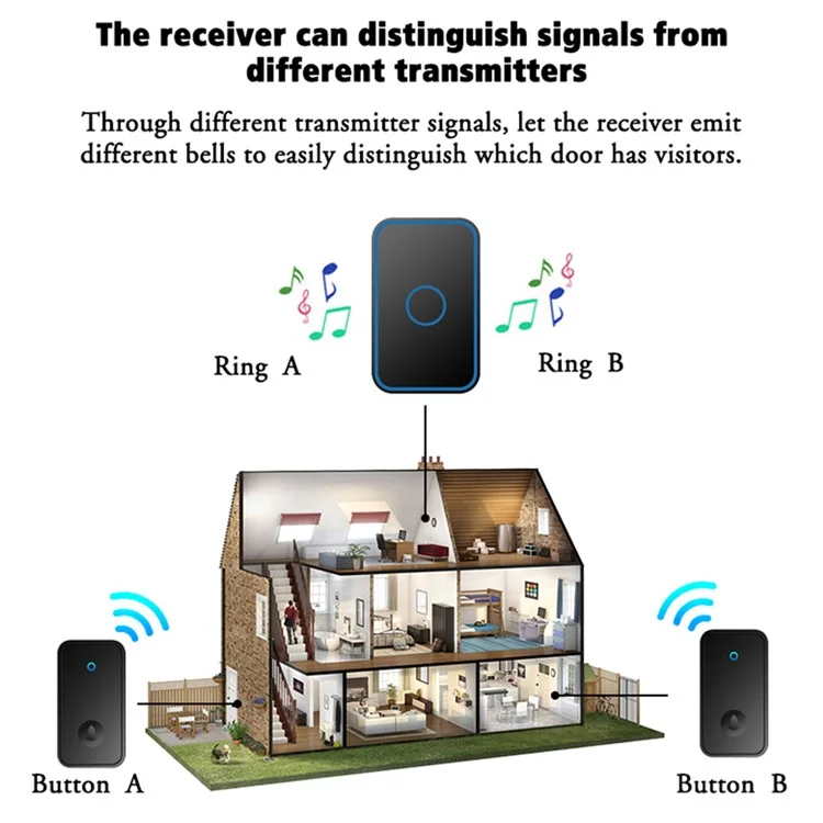 Cacazi FA78 Smart Wireless Door Doblls Set с Передатчиком / 2 Приемник Самогенерирующий Домашний Дверной Звонок - Черный / us Plug