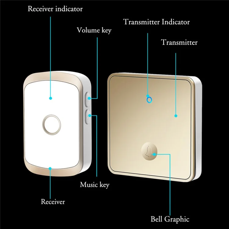 CACAZI FA50 Carillon sans fil autogénérateur pour la maison Ensemble de sonnette intelligente avec émetteur + 2 récepteurs (Bouton 86 Large) - Or / Prise US