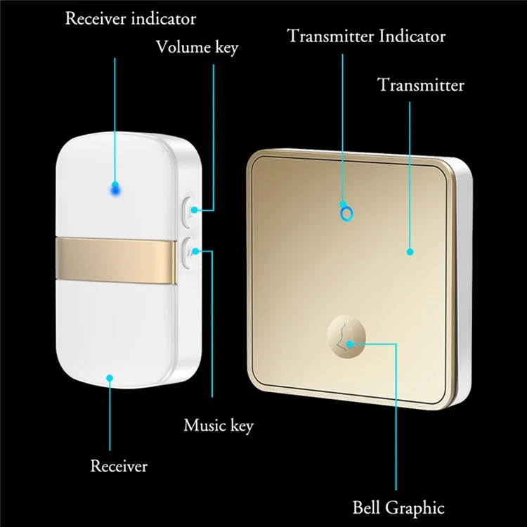 CACAZI FA96 Self-powered Wireless Doorbell No Battery Required Ring Chime (Type 86 Big Button), 1 Transmitter+1 Receiver - Gold / EU Plug