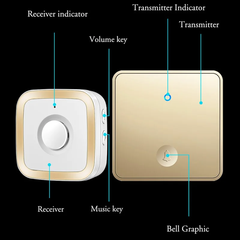 CACAZI FA12 Self-powered Wireless Doorbell 60 Songs Remote Calling Bell (Type 86 Big Button), 1 Transmitter+2 Receivers - Gold / EU Plug