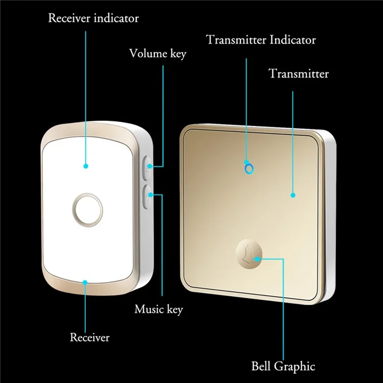 CACAZI FA50 Juego de Timbre Inalámbrico Inteligente Autogenerado 2 Transmisor / Receptor para el Hogar (Botón Grande de 86) - Dorado / Enchufe de EE. UU.