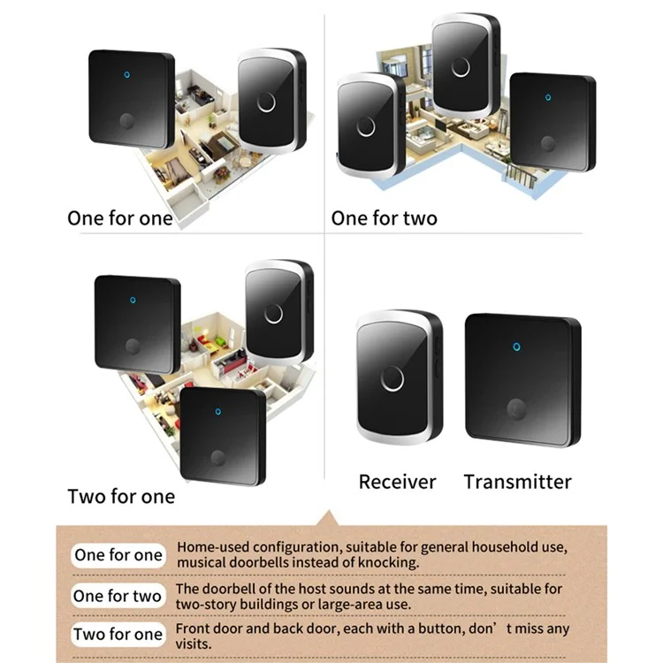 CACAZI FA50 Juego de Timbre Inalámbrico Inteligente Autogenerado 2 Transmisor / Receptor para el Hogar (Botón Grande de 86) - Dorado / Enchufe de EE. UU.