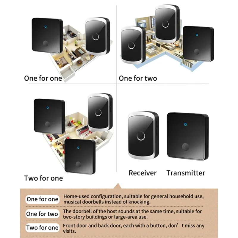 CACAZI FA50 Set di campanelli wireless intelligenti autoalimentati 2 trasmettitori / ricevitore per casa (86 pulsante grande) - Nero / Spina USA