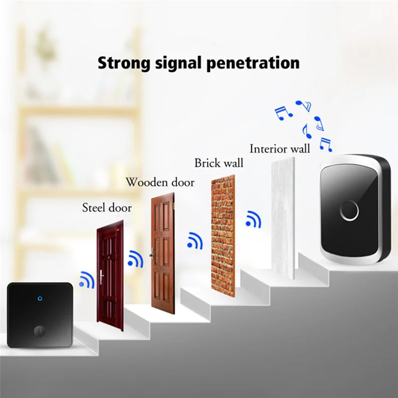 CACAZI FA50 Self-Powered Smart Wireless Doorbell Set 2 Transmitter  /  Receiver Doorbell for Home (86 Large Button) - White / EU Plug