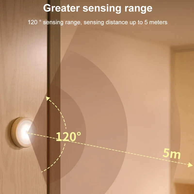 Creative Human Body Sensor Lamp Wardrobe Floor Bedside Control Lamp Smart Home Mini Night Light - Silver / White Light