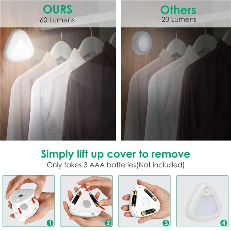 3Pcs / Set Triangle Motion Sensor Light Simple Smart Home Fashion Bedside Lamp Creative Magnetic Sensor LED Night Light - Warm Light