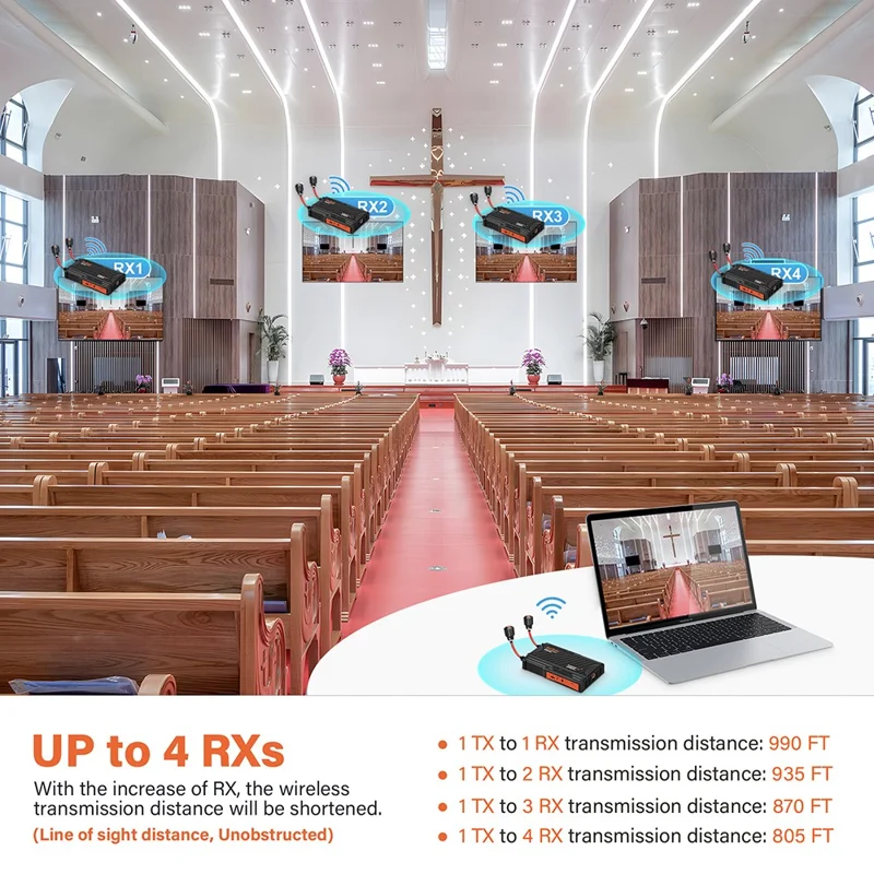 VRRIIS 009 Pro Wireless Display Dongle Adapter 300m Wireless Screen Casting Video Transmitter Receiver - AU Plug