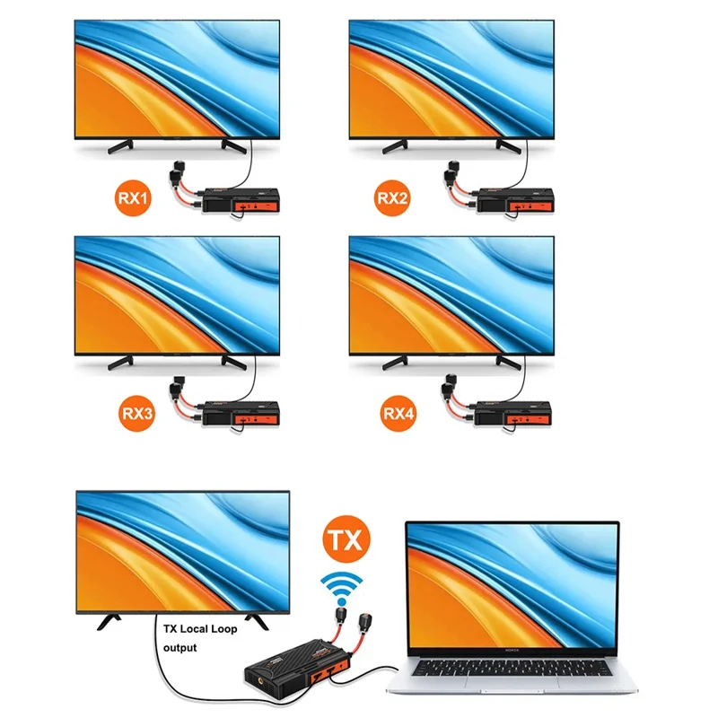 VRRIIS 009 Pro Wireless Display Dongle Adapter 300m Wireless Screen Casting Video Transmitter Receiver - AU Plug
