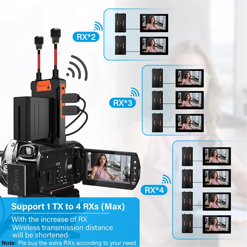 BOVBOX 900s Pro 300m Wireless Display Dongle Adapter Wireless Screen Casting HD Video Transmitter Receiver - AU Plug