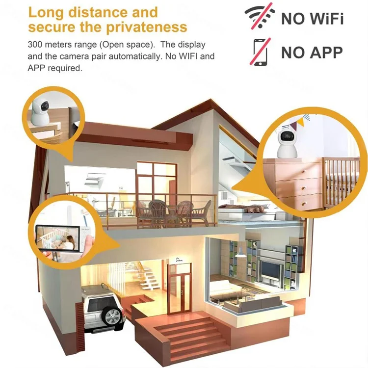 ABM700 5-inch Baby Monitor 1080P Camera Monitor Transmitter + Receiver Set Support Two-Way Voice - UK Plug