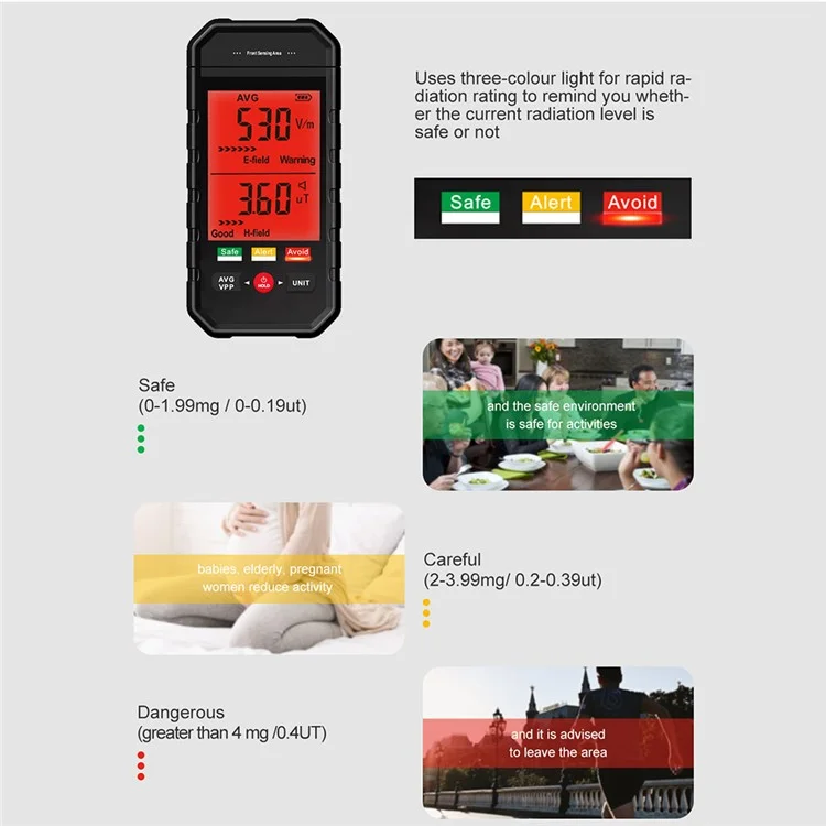 ET925 Rilevatore di campi elettromagnetici Allarme sonoro e luminoso Schermo LCD grande Tester di radiazioni EMF portatile