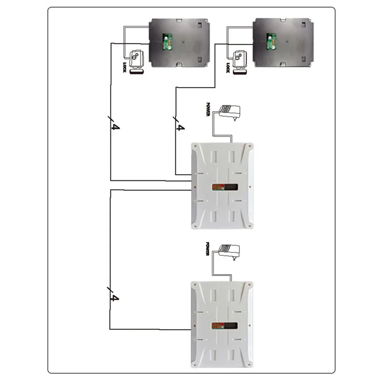 Système de Porte de Porte D'interphon N1-2 Système de Sonnette 7 Pouces - Bouche Britannique