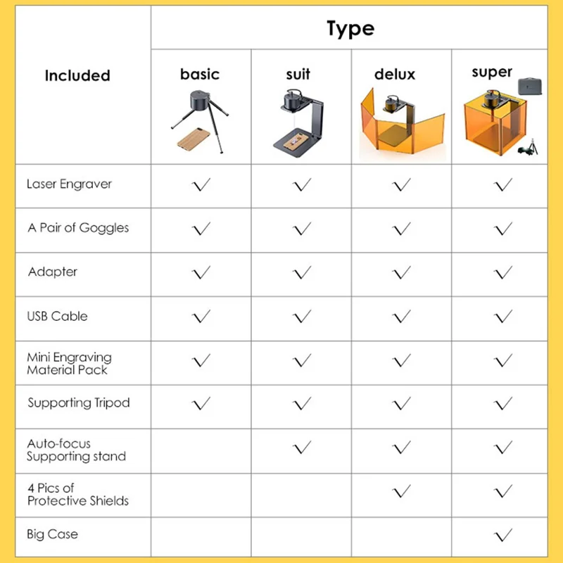 LASERPECKER Pro Laser Engraver Small DIY Portable Laser Cutter Engraving Machine for Wood, Leather - UK Plug