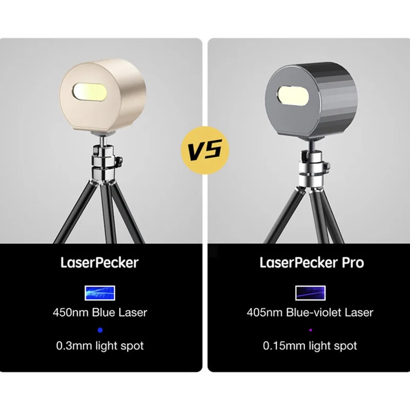 LASERPECKER Pro Laser Engraver Small DIY Portable Laser Cutter Engraving Machine for Wood, Leather - UK Plug