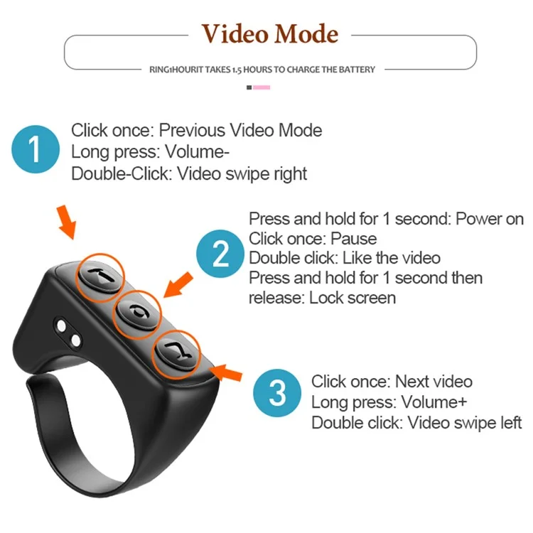 D01 Pro Bluetooth-compatible Fingertip Video Controller Tiktok Short Video Page Flipping Device Music Media Smart Clicker - Pink