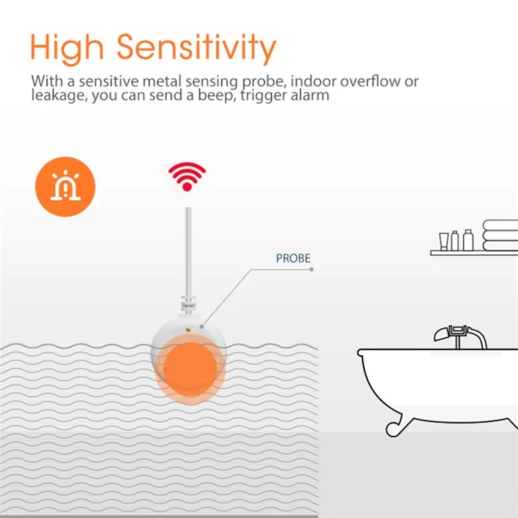 NEO NAS-WS05BH Tuya HomeKit e Sensor de Inundação Inteligente de Modo Dual ZigBee Detector de Água com Alarme de Inundação (Sem Bateria)