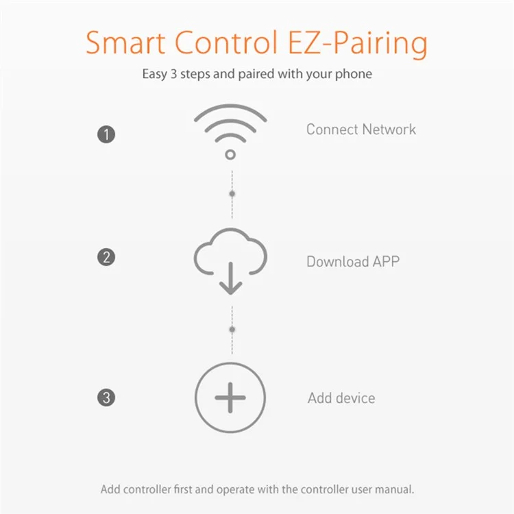 NEO NAS-TH02BH Tuya HomeKit e ZigBee Sensor Inteligente de Temperatura e Umidade 2 em 1 com Tela de Exibição (Sem Bateria)