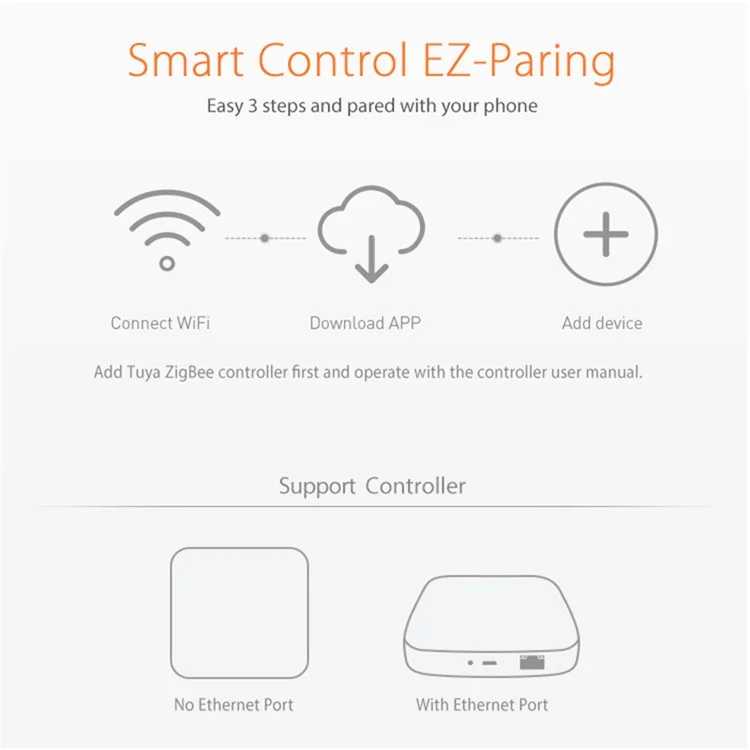NEO NAS-DS05BH Tuya HomeKit e Sensor de Porta ZigBee Close / Open Window Smart Detector Suporte Controle de Aplicativo (Sem Bateria)