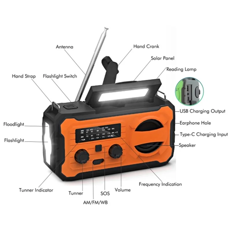 YX328 Emergency Hand Crank Solar LED Flashlight 4000mAh Power Bank FM Radio Camping Survive Tool - Green